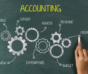 Accounting and Business Software Solutions